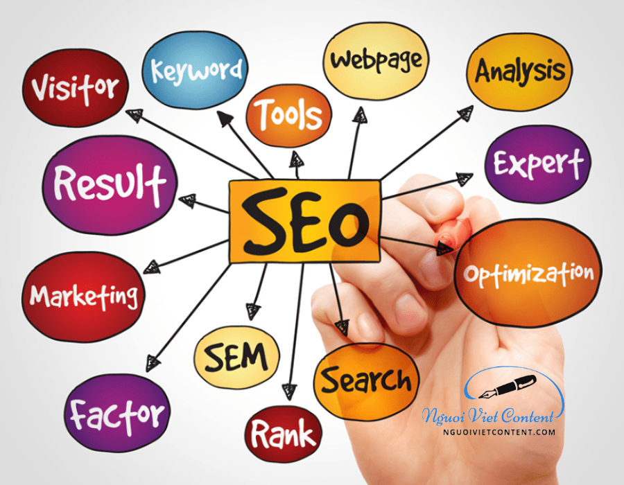 Phần mềm seo miễn phí