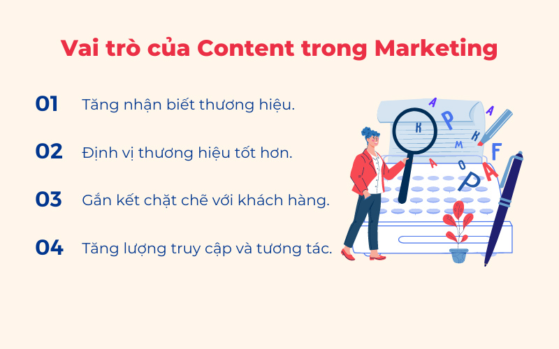 Vai trò của Content trong Marketing