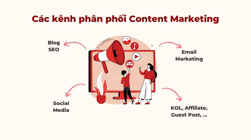 Các kênh phân phối Content Marketing phổ biến