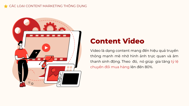 Định nghĩa Content Video là gì