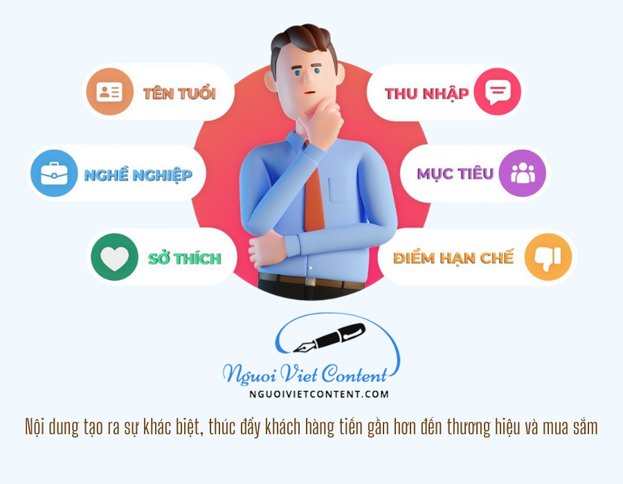 dịch vụ viết content