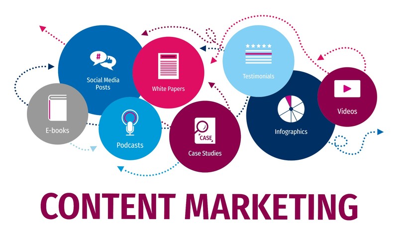 Mô tả chi tiết công việc Content Marketing