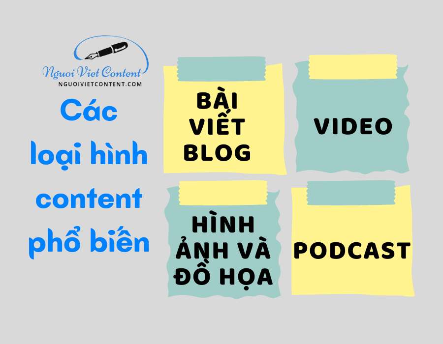 các loại hình content phổ biến